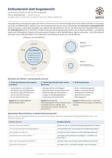 Einflussbereich statt Sorgenbereich – PDF